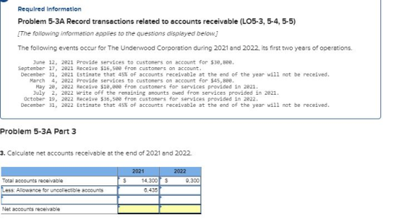 Required Information Problem 5-3A Record transactions related to accounts receivable (L05-3,5-4,5-5) [The following informati