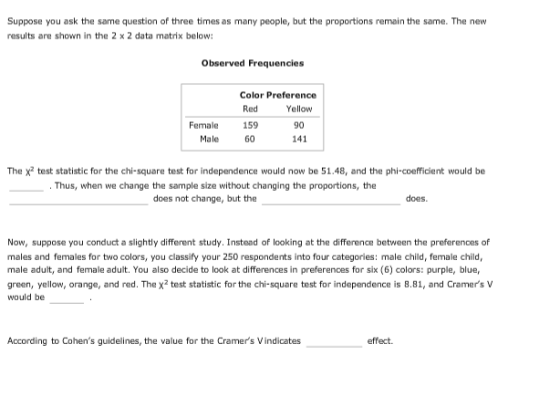Suppose you ask the same question of three times as many people, but the proportions remain the same. The new results are sho