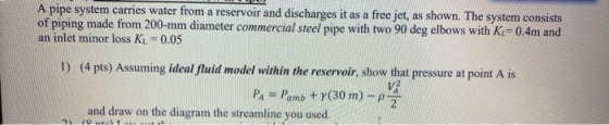 A pipe system carries water from a reservoir and discharges it as a free jet, as shown. The system consists of piping made fr