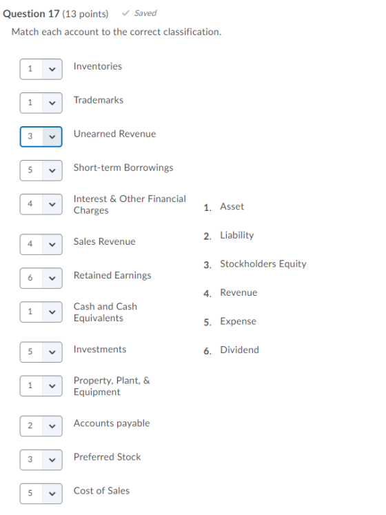 Question 17 (13 points) Saved Match each account to the correct classification. Inventories Trademarks Unearned Revenue Short