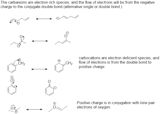 The carbanions are electron rich species, and the flow of electrons will be from the negative charge to the conjugate double bond (alternative single or double bond) carbocations are electron deficient species, and flow of electrons is from the double bond to positive charge. CH2 CH2 Positive charge is in conjugation with lone pair electrons of oxygen.