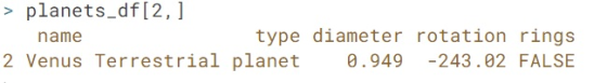 > planets_df[2, ] type diameter rotation rings 0.949-243.02 FALSE name 2 Venus Terrestrial planet