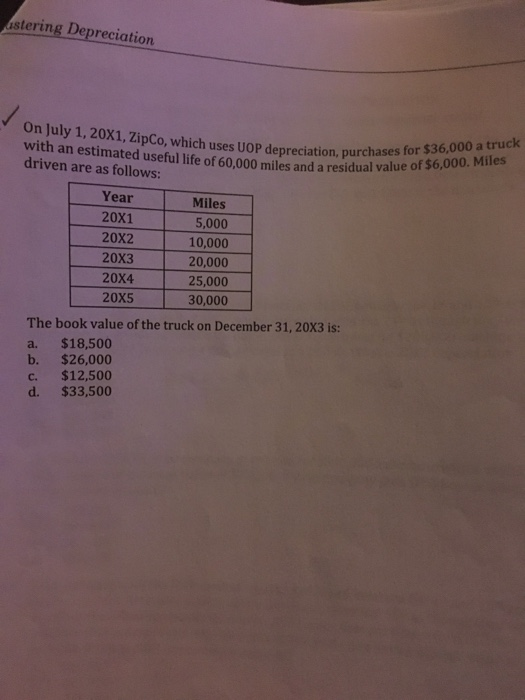 stering Depreciation On July 1, 20X1, ZipCo, which uses UOP depreciation, purchases for so6000. Miles with an estimated useful life of 60,000 miles and a residua driven are as follows: $36,000 a truck l value of Year 20X1 20x2 20X3 20x4 20X5 Miles 5,000 10,000 20,000 25,000 30,000 The book value of the truck on December 31, 20X3 is: a. $18,500 b. $26,000 c. $12,500 d. $33,500