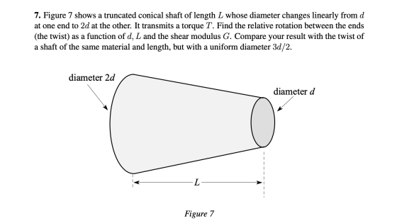 7. Figure 7 shows a truncated conical shaft of length L whose diameter changes linearly from d at one end to 2d at the other.
