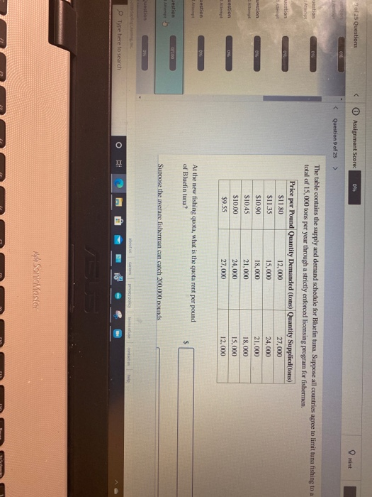 Of 25 Questions Assignment Score 09 Hint Question Of 25 Uestion 0