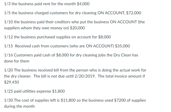 1/3 the business paid rent for the month $4,000 1/5 the business charged customers for dry cleaning ON ACCOUNT, $72,000 1/10 the business paid their creditors who put the business ON ACCOUNT (the suppliers whom they owe money on) $20,000 1/12 the business purchased supplies on account for $8,000 1/15 Received cash from customers (who are ON ACCOUNT) $35,000 1/16 Customers paid cash of $8,000 for dry cleaning jobs the Dry Clean has done for them 1/20 The business received bill from the person who is doing the actual work for the dry cleaner. The bill is not due until 2/20/2019. The total invoice amount if $29,450 1/25 paid utilities expense $1,800 1/30 The cost of supplies left is $11,800 so the business used $7200 of supplies during the month