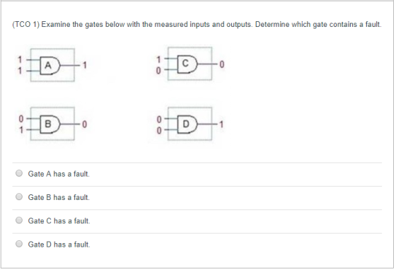 (TCO 1) Examine the gates below with the measured inputs and outputs. Determine which gate contains a fault. 8 Gate A has a fault. Gate B has a fault Gate C has a fault Gate D has a fault