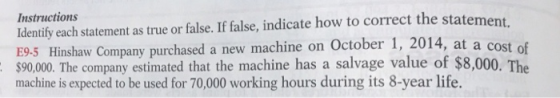 Instructions Identify each statement as true or false. If false, indicate how to correct the statement E9.5 H tinshaw Company purchased a new machine on October 1, 2014, at a $90,000. The company estimated that the machine has a salvage value of $8,000. The machine is expected to be used for 70,000 working hours during its 8-year life.