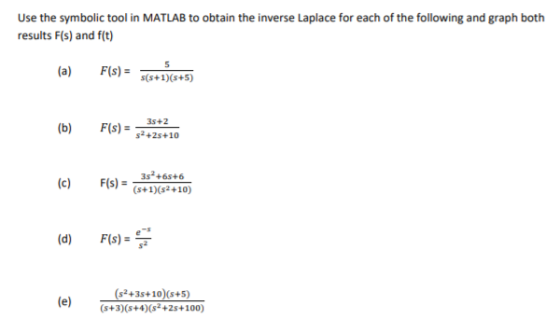 Use the symbolic tool in MATLAB to obtain the inverse Laplace for each of the following and graph both results F(s) and f(t)