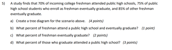 A study finds that 70% of incoming college freshman attended public high schools, 75% of public high school students who enroll as freshman eventually graduate, and 85% of other freshman eventually graduate. a) Create a tree diagram for the scenario above. (4 points) b) What percent of freshman attend a public high school and eventually graduate? (1 point) c) What percent of freshman eventually graduate? (2 points) d) What percent of those who graduate attended a public high school? (3 points)