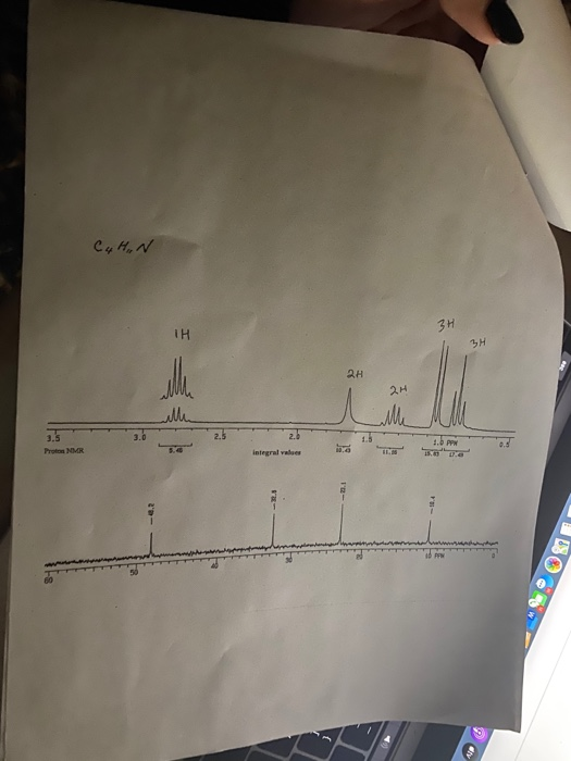 C4 HN IH 3H SH 3.5 Protoa NMR .br integral values tv