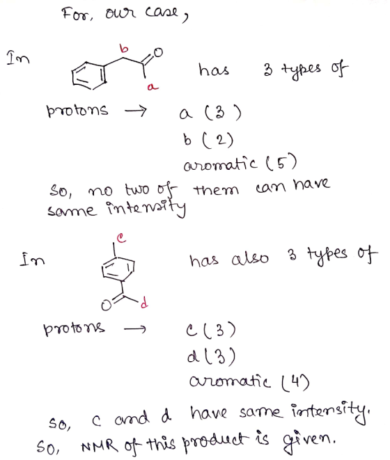 For our case, In Et has 3 types of brotons → a (3) b (2) aromatic (5) So, no two of them can have same intensity In has also