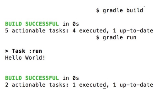 $gradle build BUILD SUCCESSFUL in 0s 5 actionable tasks: 4 executed, 1 up-to-date $gradle run Task :run Hello World! BUILD SU