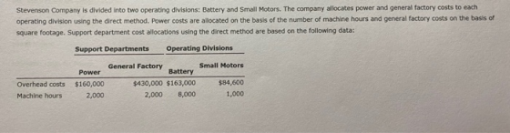 Stevenson Company is divided into two operating divisions: Battery and Small Motors. The company allocates power and general