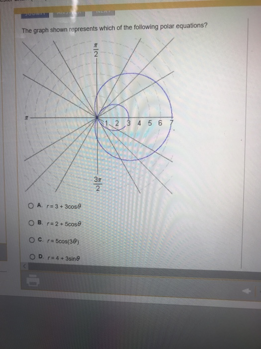 CADDIVITL The graph shown represents which of the following polar equations? 2 2.3 4 5 6 3T 2 O A. r 3+3cose O B. r 2+5cose O