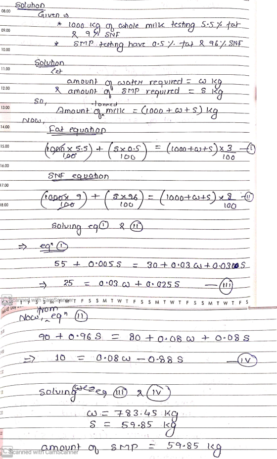 08.00 soluhos 09.00 Given = * 1000_k9_q chole milk tesing_5:5% fat __ SNE Smp teening have 0-5ytat & 967 SNE_ 10.00 11.00 12.