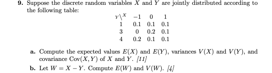 9. Suppose the discrete random variables X and Y are jointly distributed according to the following table: Y|Y -1 0 1 0.1 0.1