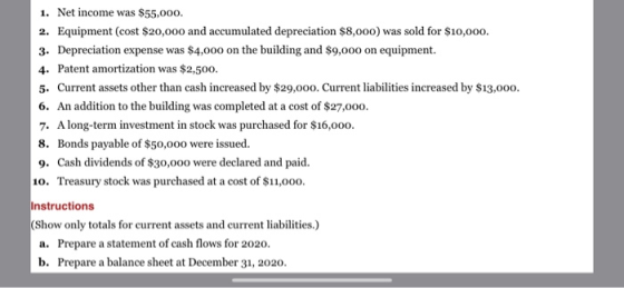 1. Net income was $55,000. 2. Equipment (cost $20,000 and accumulated depreciation $8,000) was sold for $10,000. 3. Depreciat