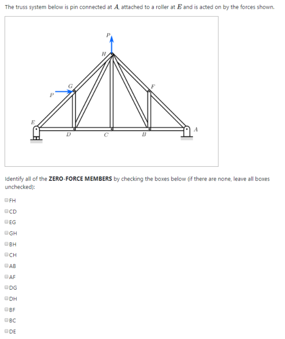 The truss system below is pin connected at A attached to a roller at Eand is acted on by the forces shown. Identify all of the ZERO-FORCE MEMBERS by checking the boxes below (if there are none, leave all boxes unchecked) OFH OCD ■ EG OGH OCH OAB OAF DH OBF OBC DE
