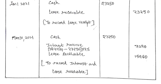 Jan 1 2021 23250 Cash Lease recevable [to record Lease recept] 23250 Far 31, 2011 23250 cash Interest revenue 1387774-23750]*