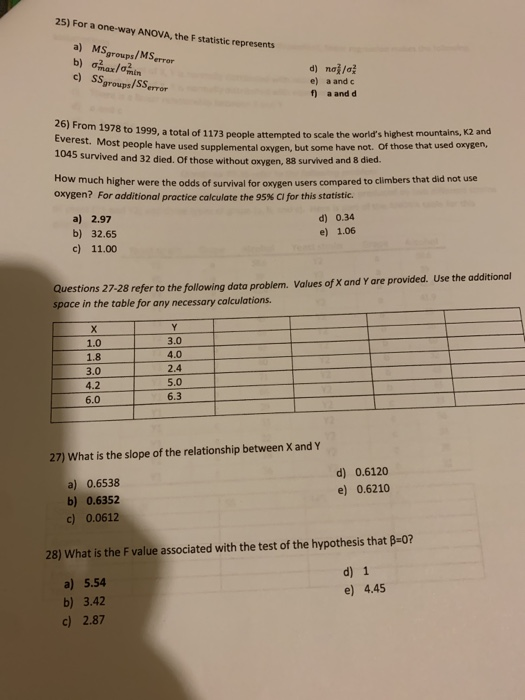 25) For a one-way ANOVA, the statistic represents a) MS groups/MS error b) omax/min c) SS groups/SServer d) nog/o; e) a and a