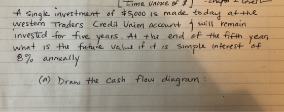 L TIME UNLUE OF $ - chap 2 Greshe A single investment of $5,000 is made to day at the western Traders Credit Union account a