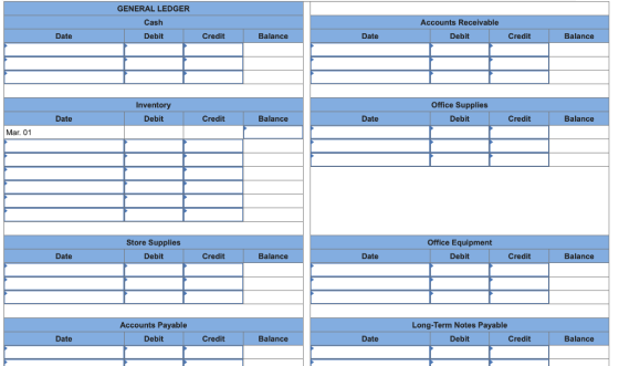 GENERAL LEDGER Cash Debit Accounts Receivable Debit Date Credit Balance Date Credit Balance Inventory Debit Office Supplies D