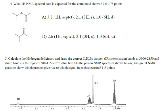 What 1H NMR spectral data is expected for the comp