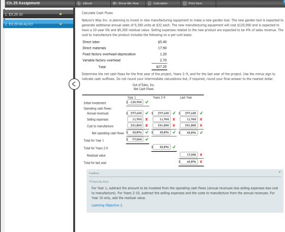 Ch. 25 Assignment eBook Show Me HowCalculator Print Item Calculate Cash Flows 1. EX.25-10 Natures Way Inc. is planning to invest in new manufacturing equipment to make a new garden tool. The new garden tool is expected to generate additional annual sales of 9,300 units at $32 each. The new manufacturing equipment will cost $120,900 and is expected to have a 10-year life and $9,300 residual value. Selling expenses related to the new product are expected to be 4% of sales revenue. The cost to manufacture the product includes the following on a per-unit basis: Direct labor Direct materials Fixed factory overhead-depreciation Variable factory overhead . EX 25-04.ALGO $5.40 17.90 1.20 2.70 $27.20 Total Determine the net cash flows for the first year of the project, Years 2-9, and for the last year of the project. Use the minus sign to indicate cash outflows. Do not round your intermediate calcaions but, if required, round your final answer to the nearest dollar Out of Eden, Inc. Net Cash Flows Year 1 Years 2-9 Last Year Initial investment 120,900v Operating cash flows: 297,600V 11,904 X 241,800 | Х 43,896 V 297,600 Annual revenues Selling expenses Cost to manufacture 297,600 V 11,904 X 241,800X 43,896 v 11,904 X 241,800 X Net operating cash flows 43,8963,89643.89 Total for Year 1 77,004 Total for Years 2-9 43,896 V Residual value 17,000 X Total for last year 60,896 X Foodback ▼Check My Work For Year 1, subtract the amount to be invested from the operating cash flows (annual revenues less selling expenses less cost to manufacture). For Years 2-10, subtract the selling expenses and the costs to manufacture from the annual revenues. For Year 10 only, add the residual value. Learning Objective 2.