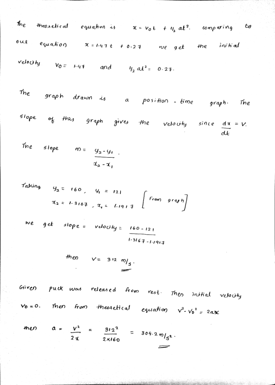 the theoretical equation is to x = Vot + 6 at? comparing our equation x= 1.47t + 0.27 we get the initial velocity Vo = 1.47 a