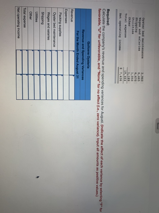Saved Oyster bed maintenance Wages and salaries Shipping Utilities 2,960 6,465 4,470 1,050 1,189 19,464 $ 7,436 Other Total e