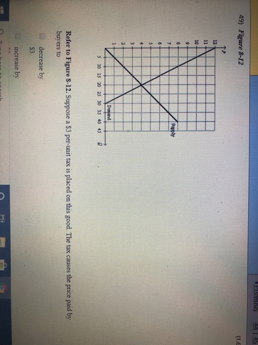 PREVIOUS 4414 49) Figure 8-12 Supply Demand 25 30 35 40 + 43 5 10 15 20 Refer to Figure 8-12. Suppose a S3 per-unit tax is pl