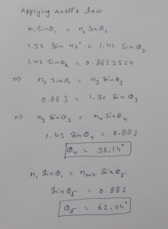 1.31. gin 42 1.42 Sind 2.