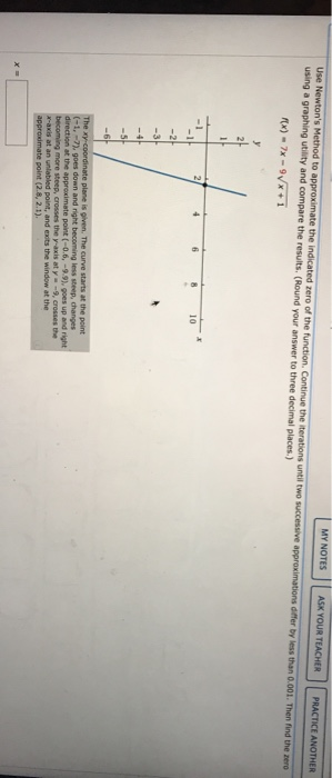 MY NOTES ASK YOUR TEACHER PRACTICE ANOTHER Use Newtons Method to approximate the indicated zero of the function. Continue th