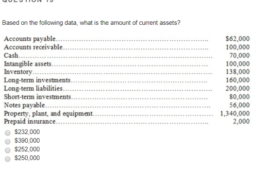 CULTIUNI Based on the following data, what is the amount of current assets? Accounts payable..... Accounts receivable... Cash