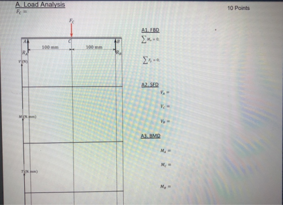 A. Load Analysis Fc = 10 Points FC A1. FBD C AB M = 0; 100 mm 100 mm R VRE VIN) A2. SED V= Vc M (N.inm) Vs A3. BMD MA MC = T(