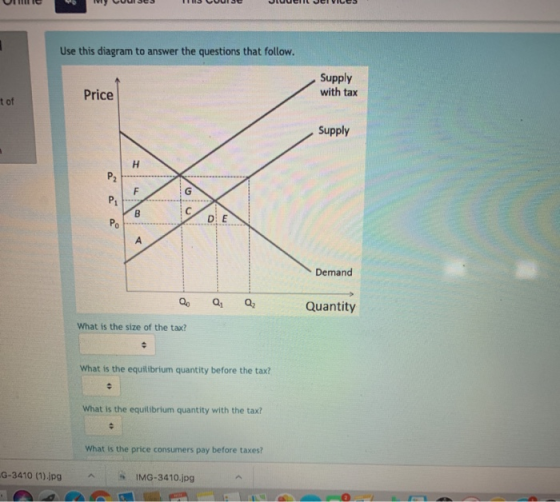 Ivy Luules 115 LUUS Juel Jelviles Use this diagram to answer the questions that follow. Supply with tax Price tof Supply Dema
