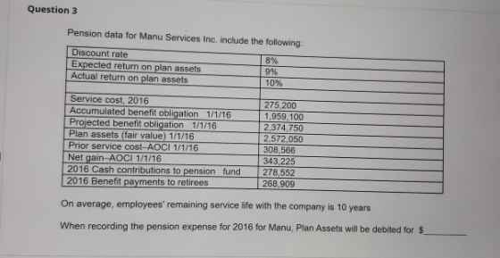 Question 3 Pension data for Manu Services Inc. include the following: Discount rate 8% Expected return on plan assets 9% Actu