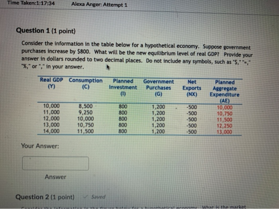 Time Taken:1:17:34 Alexa Anger: Attempt 1 Question 1 (1 point) Consider the information in the table below for a hypothetical