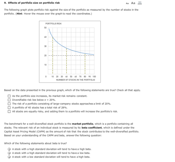 9. Effects of portfolio size on portfolio risk Aa Aa The following graph plots portfolio risk against the size of the portfol