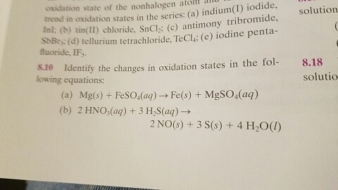 Identify the changes in oxidation states in the fo
