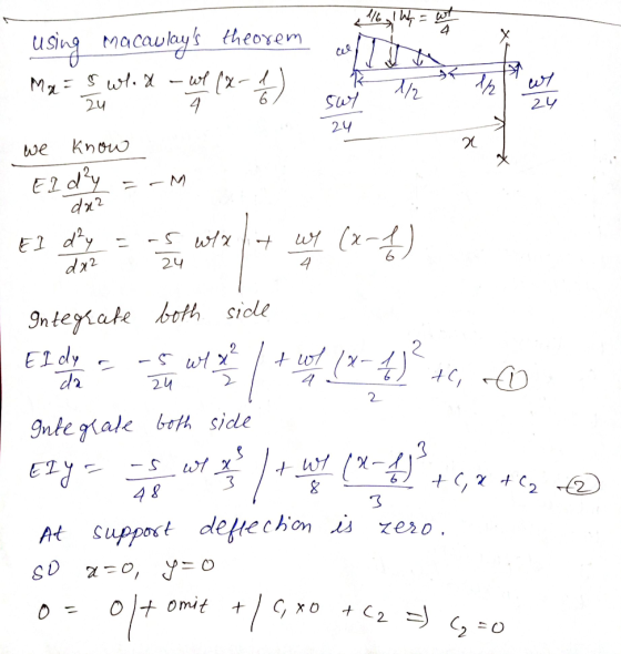 1/61 Wh = wt 4 using macaulays wolory swl.a 24 - we (x-1) 1/2 wl 24 4 sol 24 we a Know El dy da? EI dy -5 wla 24 it wl (x-1)