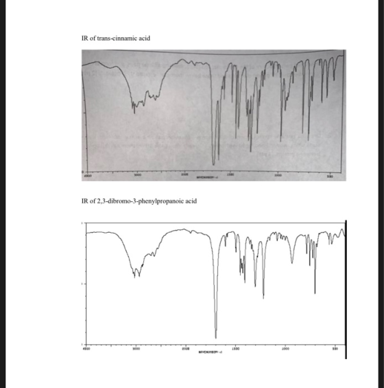 IR of trans-cinnamic acid IR of 2,3-dibromo-3-phenylpropanoic acid