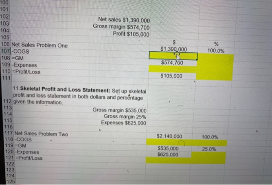 $ $1,390.000 % 100.0% $574,700 $105,000 100 101 102 Net sales $1,390,000 103 Gross margin $574,700 104 Profit $105,000 105 10