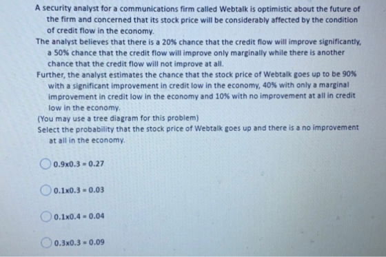 A security analyst for a communications firm called Webtalk is optimistic about the future of the firm and concerned that its