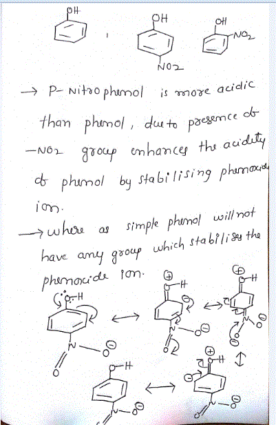 is moye acidic than phenal, deust posemete d duu to paece mol by stablising phun himal will not nave any gouf which stabt lig