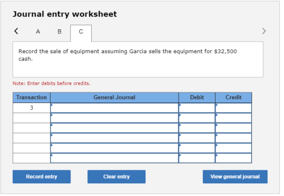 Journal entry worksheet A B Record the sale of equipment assuming Garcia sells the equipment for $32,500 cash Note: Enter deb