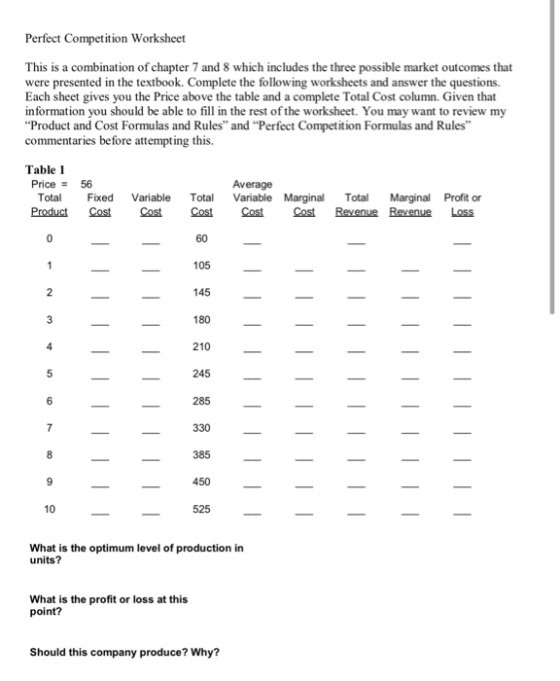 Perfect Competition Worksheet This is a combination of chapter 7 and 8 which includes the three possible market outcomes that