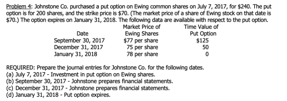 Problem 4: Johnstone Co. purchased a put option on Ewing common shares on July 7, 2017, for $240. The put option is for 200 s