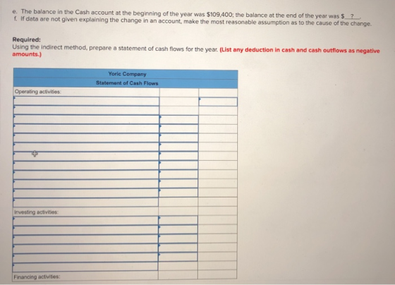 e. The balance in the Cash account at the beginning of the year was $109.400; the balance at the end of the year was $ ? f. I